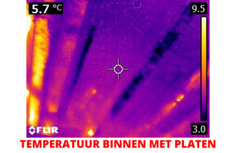 1153 temperatuur binnen met omgekeerd daksysteem